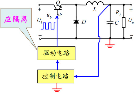 分析电路的方法