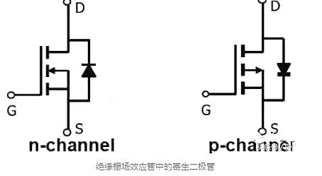 场效应管,场效应管极