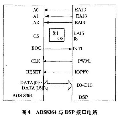 大电流开关电路