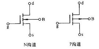 p沟道mos管导通条件