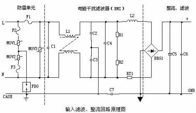 开关电源 电路