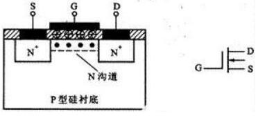 双极性晶体管与mos区别