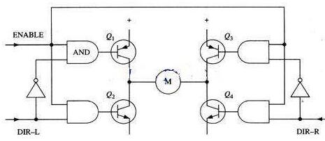 mos管h桥驱动电路图