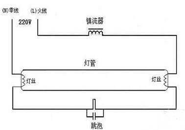 电子镇流器接线图,电子镇流器