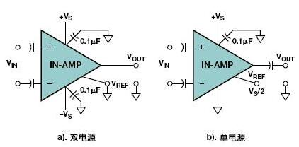 放大器电路,放大器