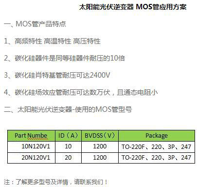 mos管器件与应用