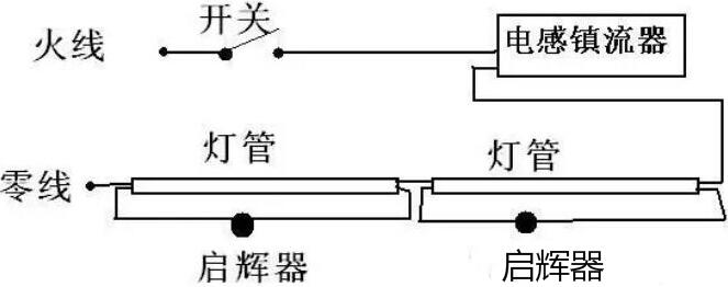 电子镇流器