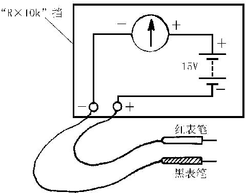 发光二极管