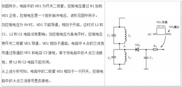 二极管