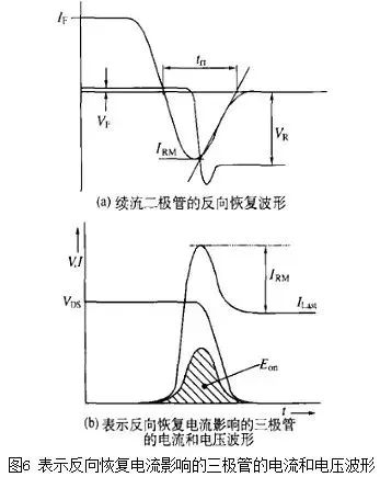 二极管的电容效应