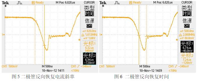 大功率IGBT模块