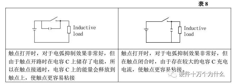 继电器为什么要并联二极管