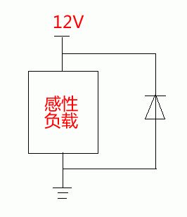 继电器为什么要并联二极管