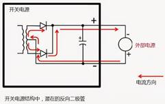 二极管作用