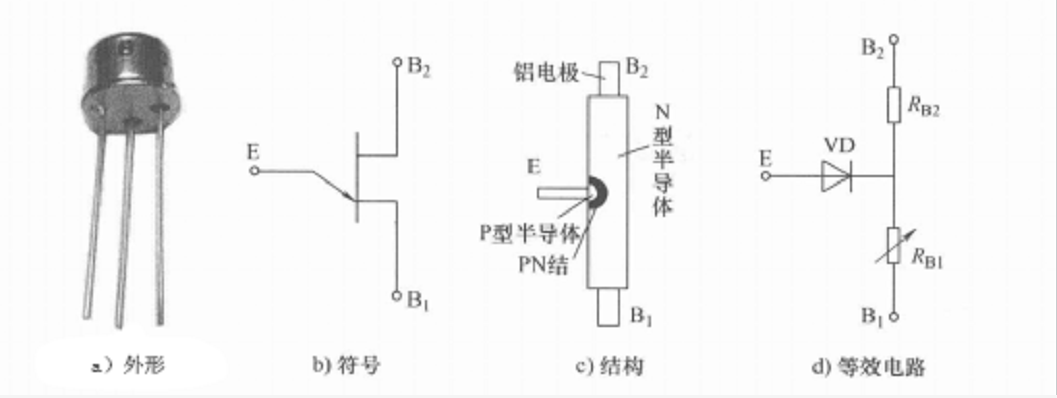 二极管电路符号