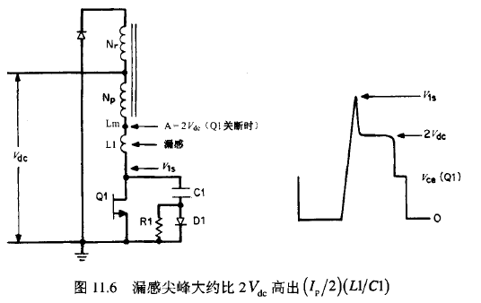 开关管电压