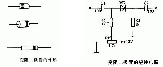 二极管型号分类