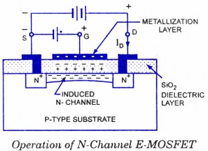 增强型MOSFET