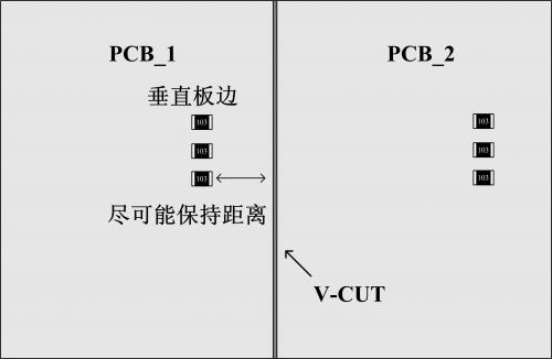 贴片电阻