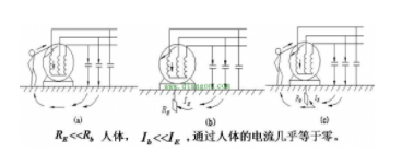 判断二极管的工作状态