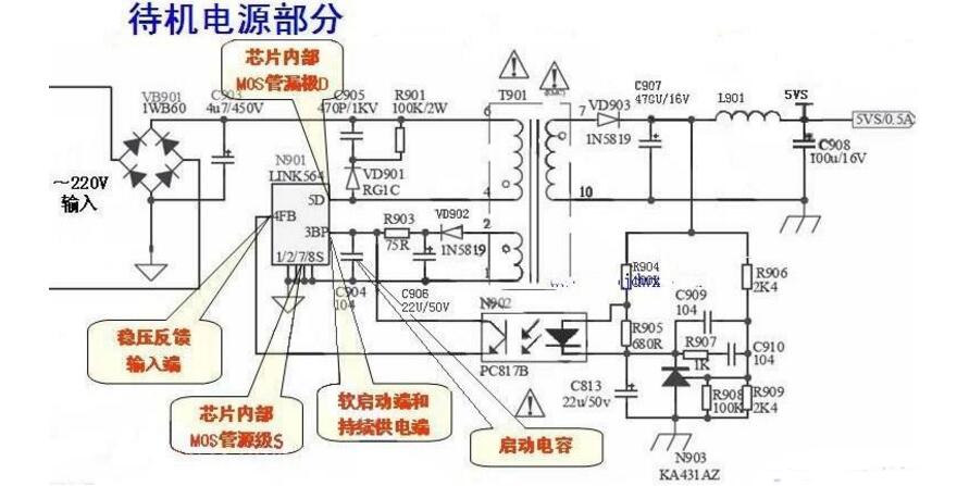 电源管理芯片