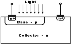 光电晶体管工作原理