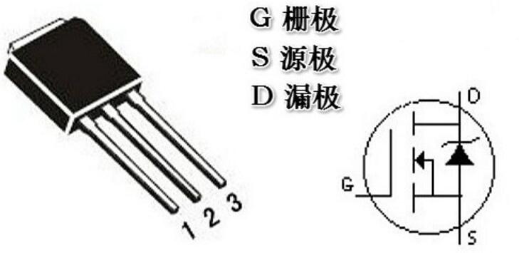 MOS管结构原理