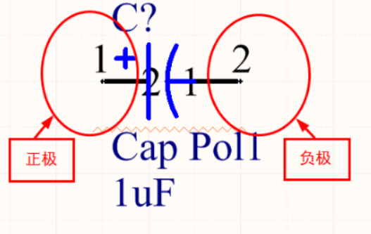 钽电容正负极