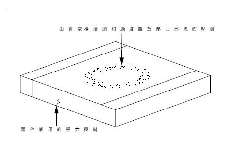 贴片电容