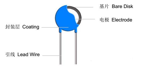 压敏电阻