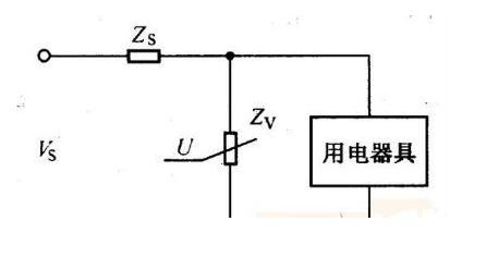 压敏电阻