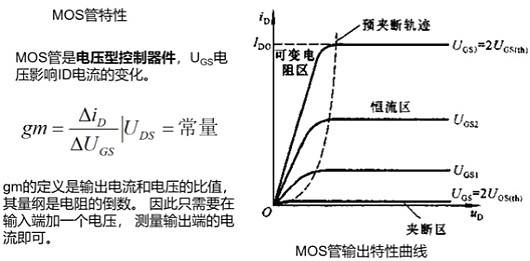 MOS管选型