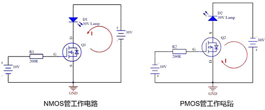 MOS管选型