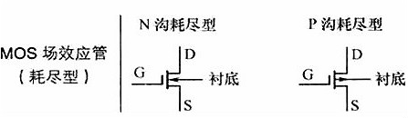 mos管的电路符号