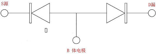 MOSFET,MOSFET与符号