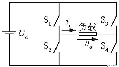 逆变器原理