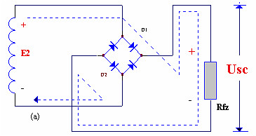 电子电路图，整流二极管的作用,整流电路