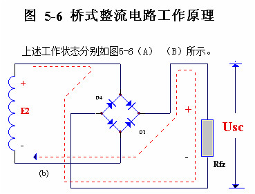 电子电路图，整流二极管的作用,整流电路