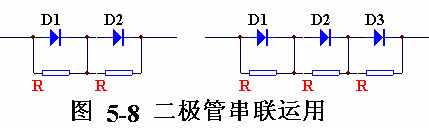 电子电路图，整流二极管的作用,整流电路