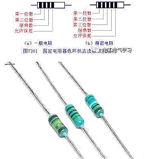 电容器,二极管,元器件