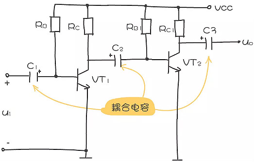 三极管电路分析方法