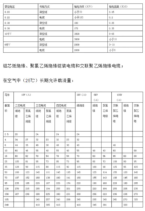 电工8大公式