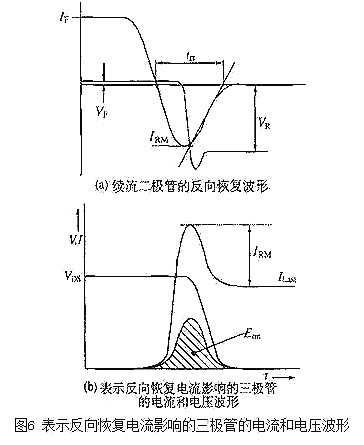 二极管,开关特性,等效电路