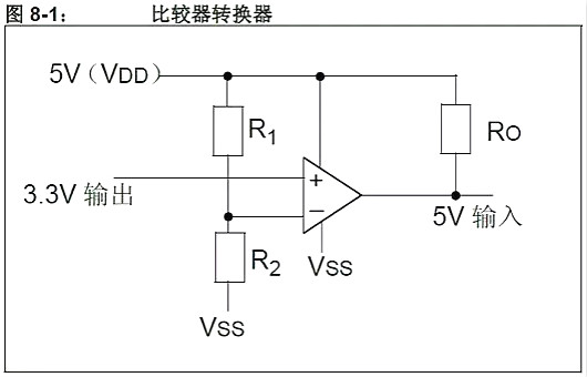 单片机,稳压器,5V转3.3V