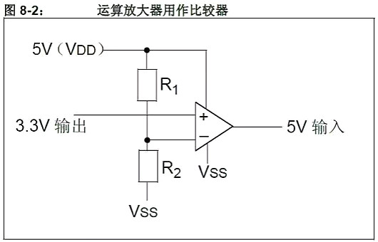 单片机,稳压器,5V转3.3V