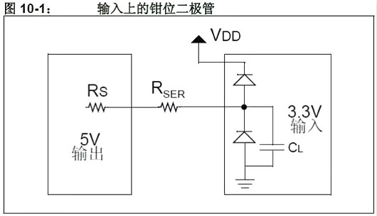 单片机,稳压器,5V转3.3V