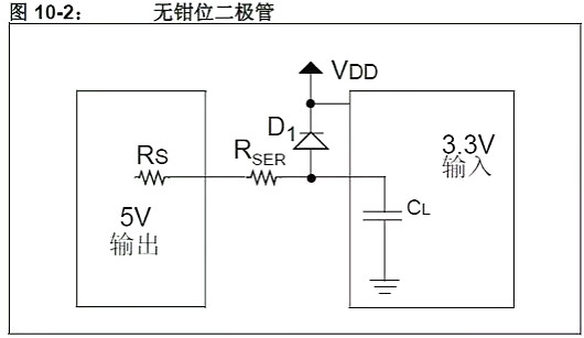 单片机,稳压器,5V转3.3V