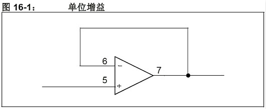 单片机,稳压器,5V转3.3V