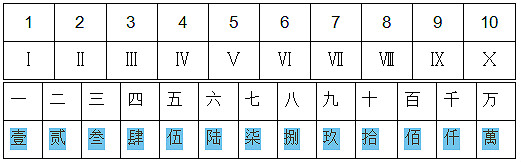 电工基本符号