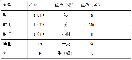 电工基本符号